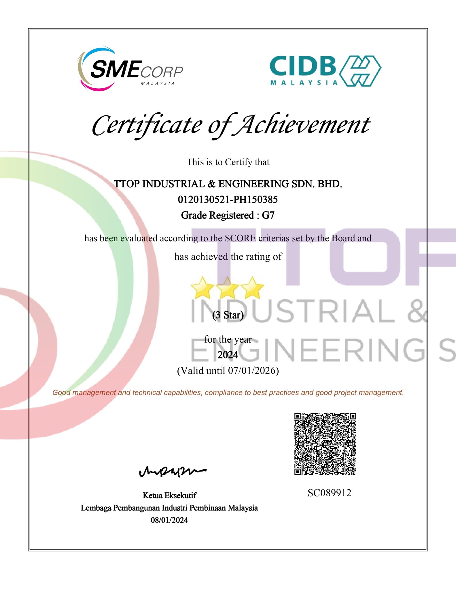 Tasktop Certification Certification - Ttop